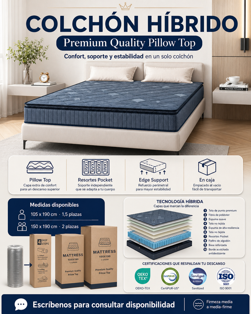 Colchón Híbrido Premium Pillow Top 2 Plazas Pocket